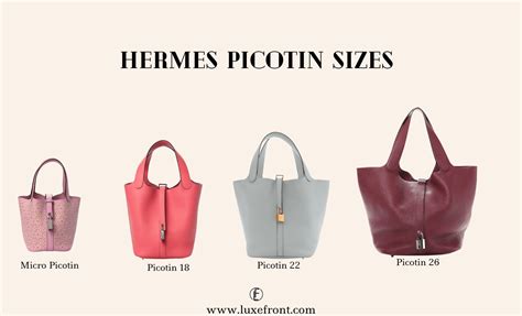 hermes picotin prices